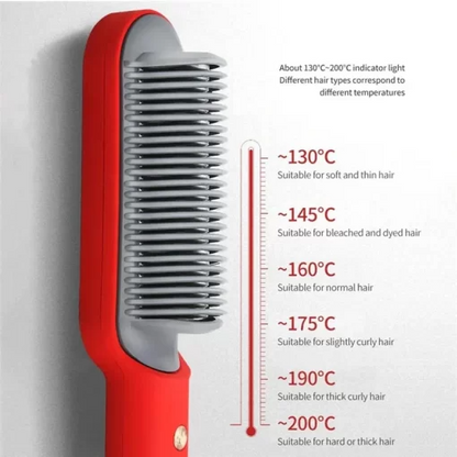 Eternistore® 2-in-1 HAIR STRAIGHTENER COMB