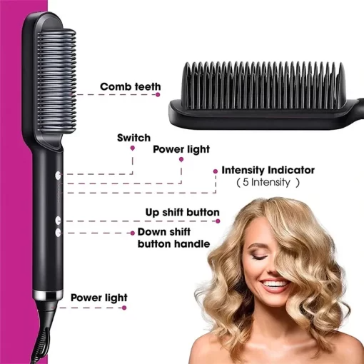 Eternistore® 2-in-1 HAIR STRAIGHTENER COMB