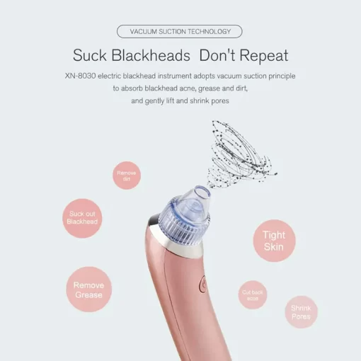 Eternistore® Blackheads Remover Vacuum